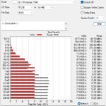 Memblaze 7940 30.72TB ATTO 8GB