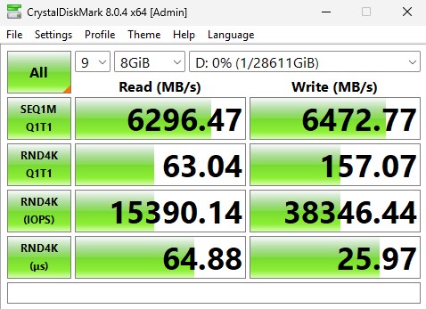 Memblaze 7940 30.72TB CrystalDiskMark 8GB