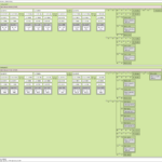 MiTAC G8825Z5 AMD Instinct MI325X AMD EPYC Topology