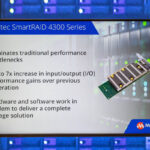 Microchip Adaptec SmartRAID 4300 FMS 2025 4