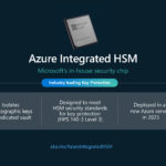 Microsoft Azure Secure Hardware Architecture Hot Chips 2025 Azure Integrated HSM