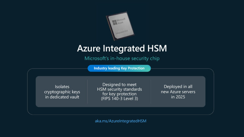Microsoft Azure Secure Hardware Architecture Hot Chips 2025 Azure Integrated HSM