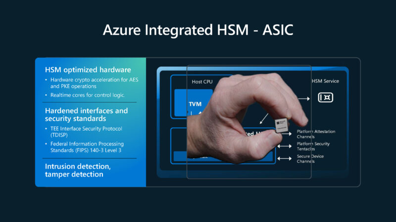 Microsoft Azure Secure Hardware Architecture Hot Chips 2025 Azure Integrated HSM ASIC