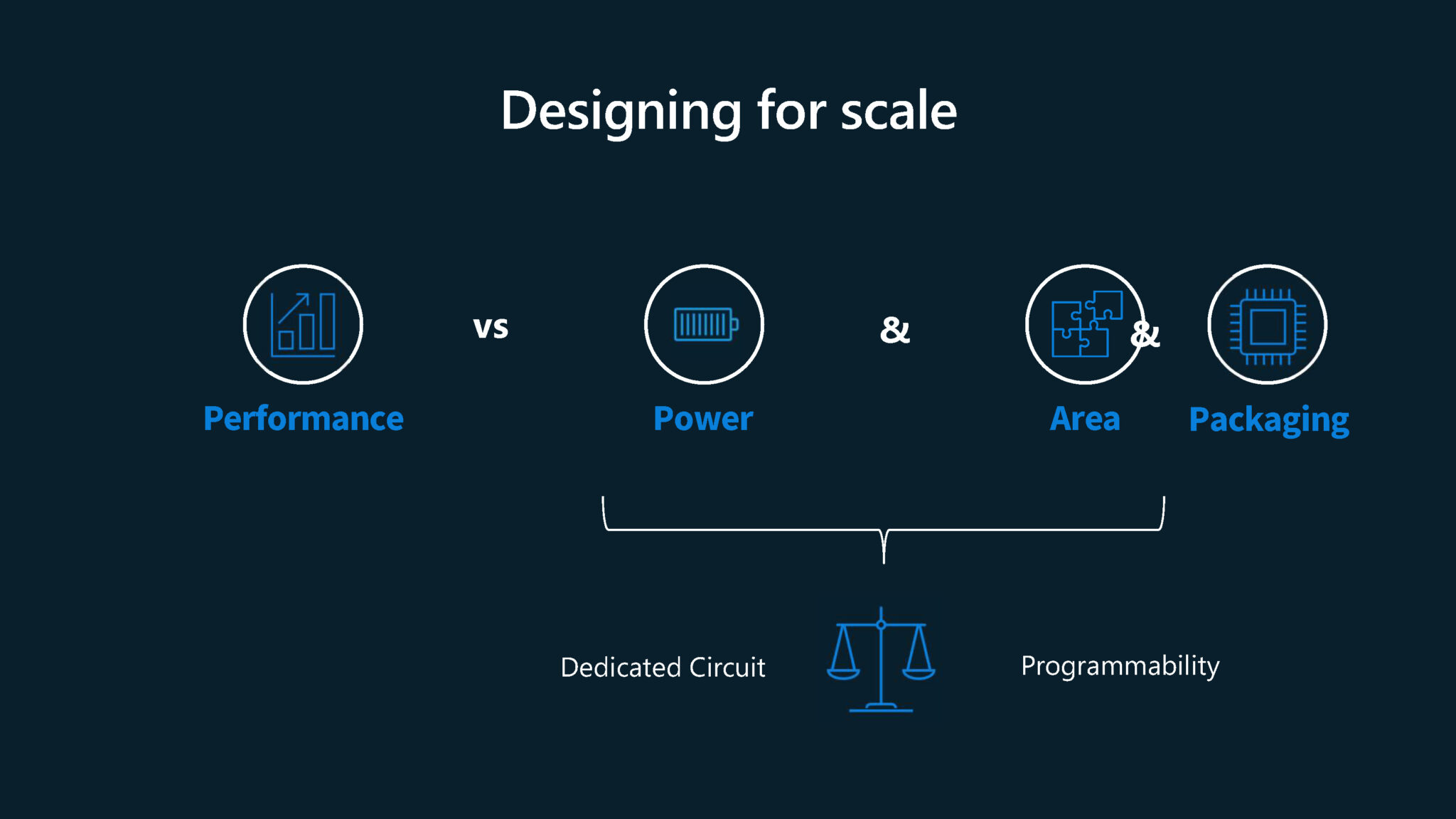 Microsoft Azure Hardware Security to Help Thwart the World's 3rd
