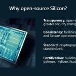 Microsoft Azure Secure Hardware Architecture Hot Chips 2025 Why Open Source Silicon