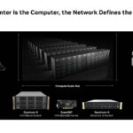 NVIDIA Co Packaged Optics With Silicon Photonics At Hot Chips 2025 _Page_02