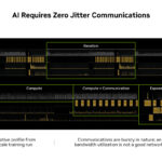 NVIDIA Co Packaged Optics With Silicon Photonics At Hot Chips 2025 _Page_03