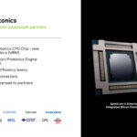 NVIDIA Co Packaged Optics With Silicon Photonics At Hot Chips 2025 _Page_13