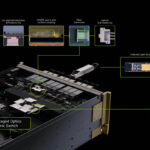 NVIDIA Co Packaged Optics With Silicon Photonics At Hot Chips 2025 _Page_14