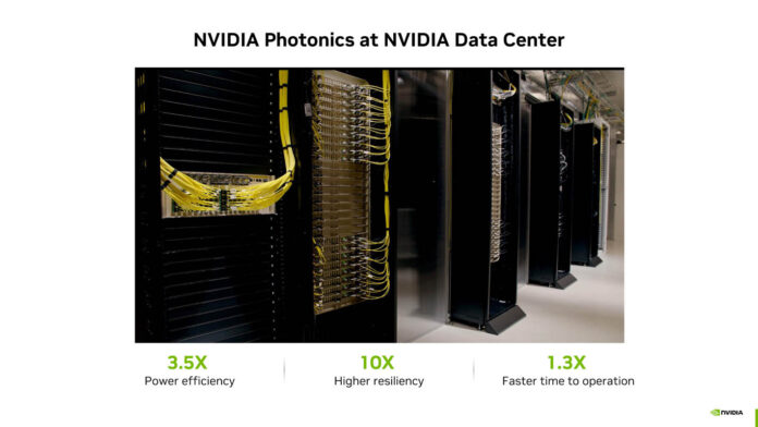 NVIDIA Co-Packaged Optics with Silcion Photonics for Switching and ...
