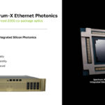 NVIDIA Co Packaged Optics With Silicon Photonics At Hot Chips 2025 _Page_16