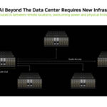 NVIDIA Co Packaged Optics With Silicon Photonics At Hot Chips 2025 _Page_19