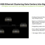 NVIDIA Co Packaged Optics With Silicon Photonics At Hot Chips 2025 _Page_23