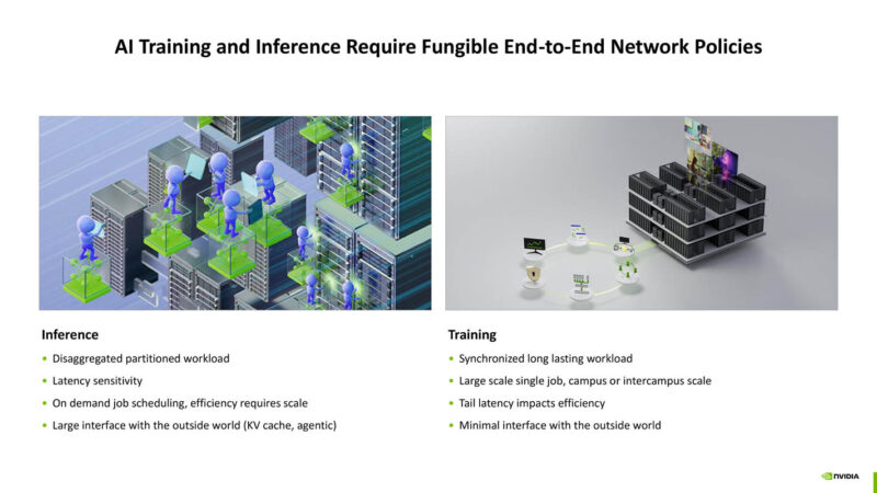 NVIDIA ConnectX 8 At Hot Chips 2025 _Page_02