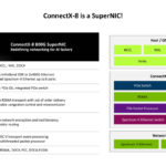 NVIDIA ConnectX 8 At Hot Chips 2025 _Page_04
