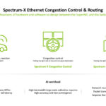 NVIDIA ConnectX 8 At Hot Chips 2025 _Page_15