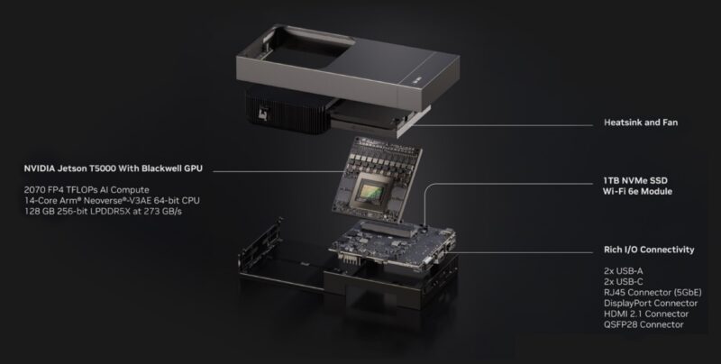NVIDIA Jetson AGX Thor Developer Kit Specs Slide 1