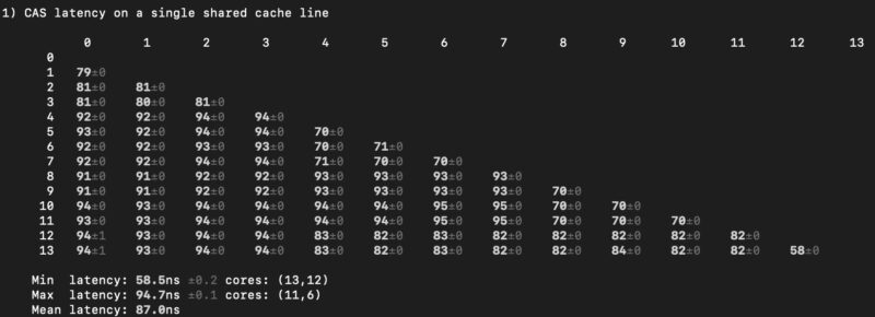 NVIDIA Jetson Thor Arm Core 2 Core Latency