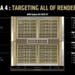 RDNA 4 Overview