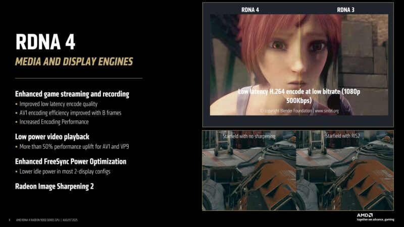 RDNA 4 Media & Display Engines