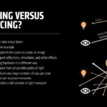 Raytracing vs. Pathtracing