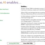 SNIA Storage.AI Enablement