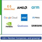 UCIe 3.0 Board Members