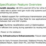 UCIe 3.0 Feature Overview