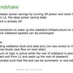 UCIe 3.0 L2 Exit Handshake
