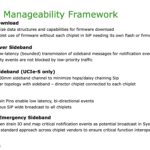 UCIe 3.0 Optimized Manageability Framework