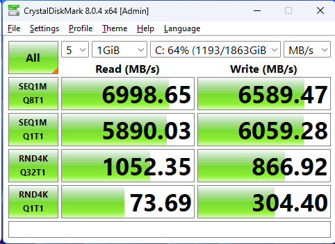 WD SN5100 2TB CrystalDiskMark 1GB