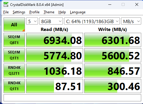 WD SN5100 2TB CrystalDiskMark 8GB
