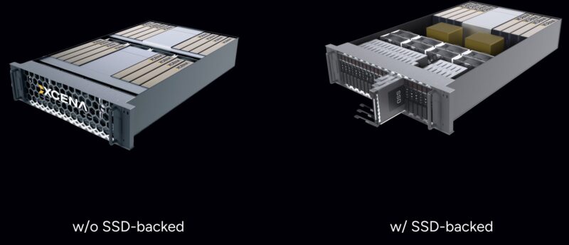 XCENA Memory Pool And SSD Backed