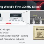 D Matrix Pavehawk One Silicon