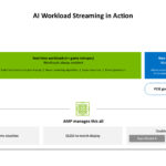 AI Workload Streaming