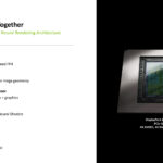 Blackwell for Neural Rendering