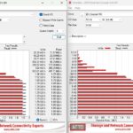 Crucial X10 Atto Disk Benchmark