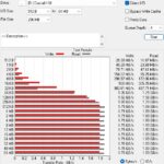 Crucial X10 Atto Disk Benchmark 256MB