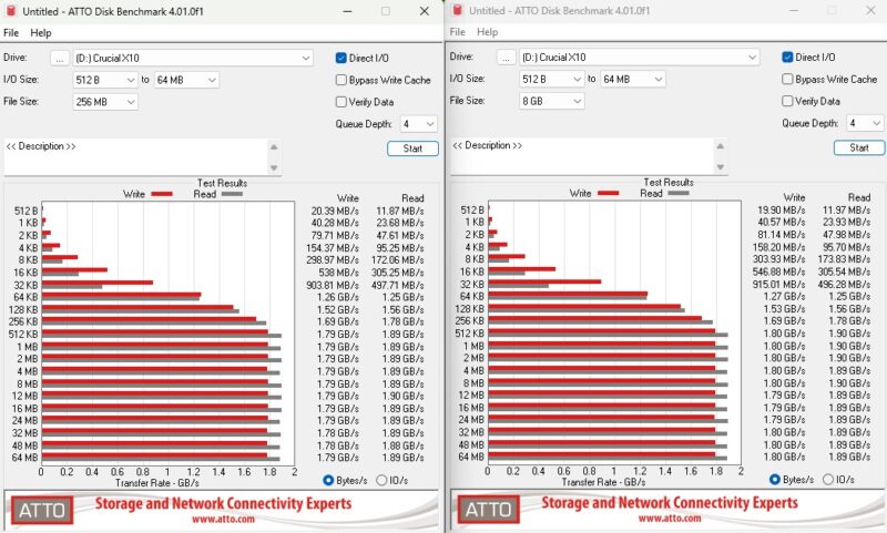 Crucial X10 Atto Disk Benchmark
