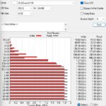 Crucial X10 Atto Disk Benchmark 8GB
