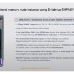 Enfabrica Corporate July 2025 AI Cluster Backend With EMFASYS