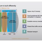 Enfabrica Corporate July 2025 How It Is Built Differently