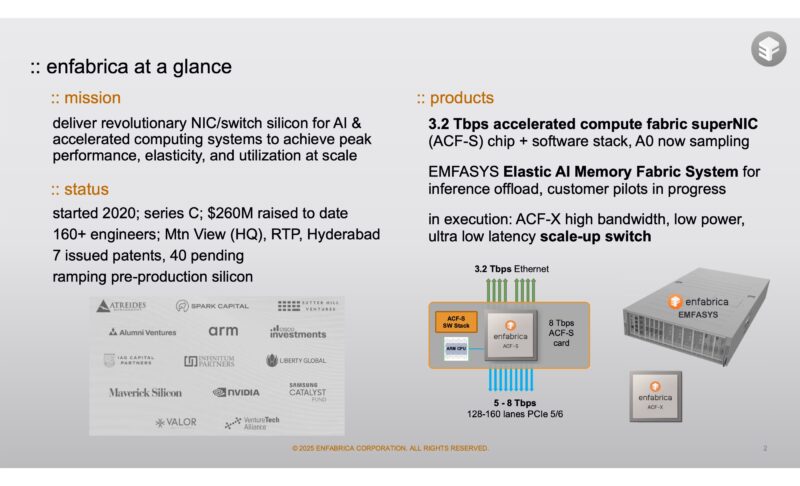 Enfabrica Corporate July 2025 At A Glance