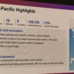 Equinix Analyst Day 2025 APAC Highlights Large
