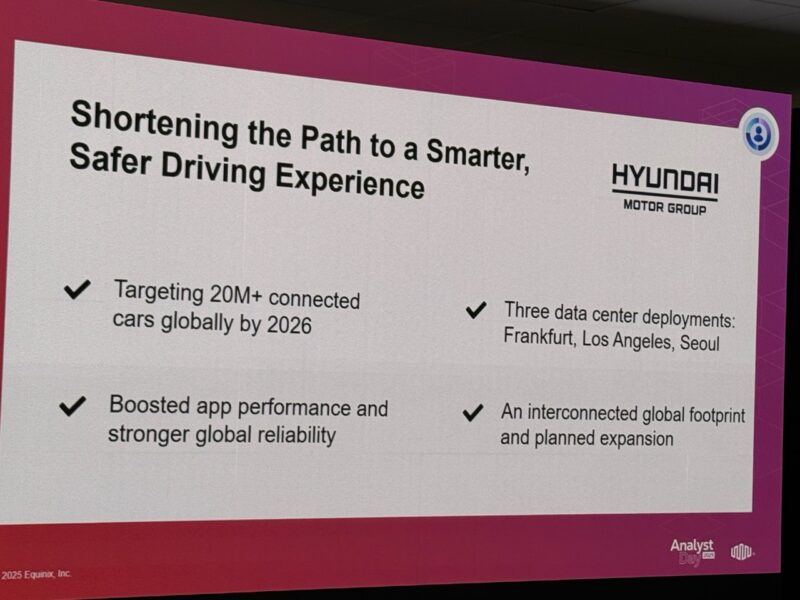 Equinix Analyst Day 2025 Hyundai Large