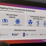 Equinix Analyst Day 2025 Mitigating Power Constraints Large