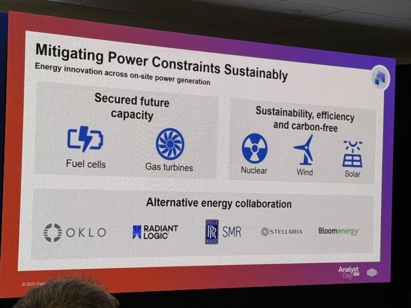 Equinix Analyst Day 2025 Mitigating Power Constraints Large