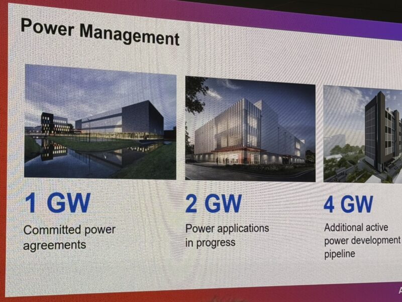 Equinix Analyst Day 2025 Power Management Pipeline Large