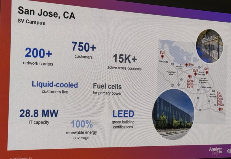 Equinix Analyst Day 2025 San Jose CA Large