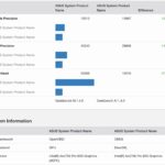 Intel Arc Pro B50 16GB Geekbench AI DirectML Versus OpenVINO